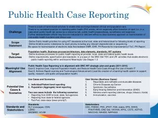public health case reporting