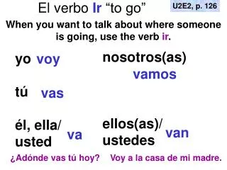 el verbo ir to go