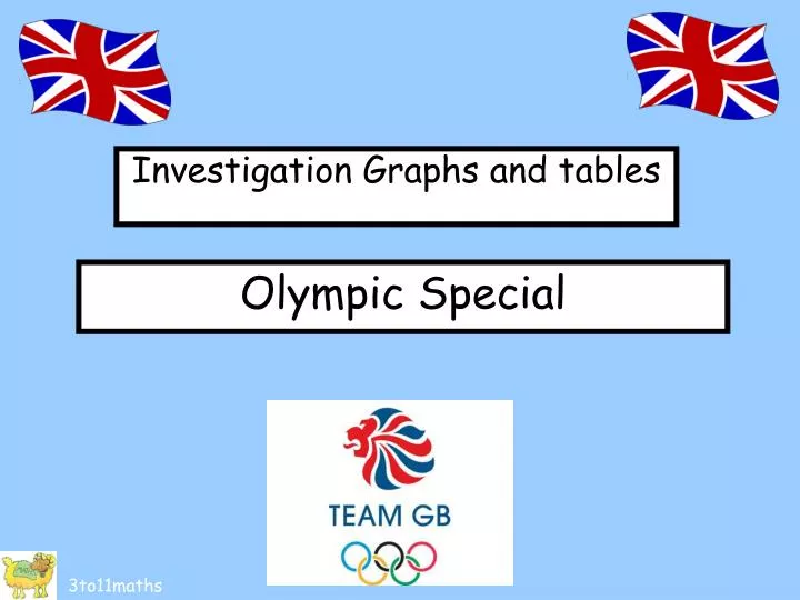 investigation graphs and tables