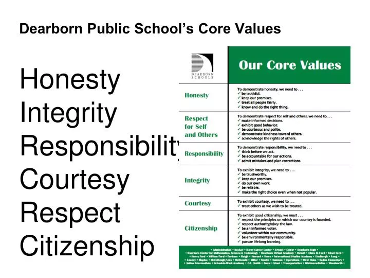 dearborn public school s core values honesty integrity responsibility courtesy respect citizenship