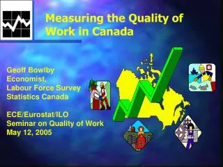 Measuring the Quality of Work in Canada
