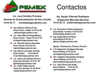contactos