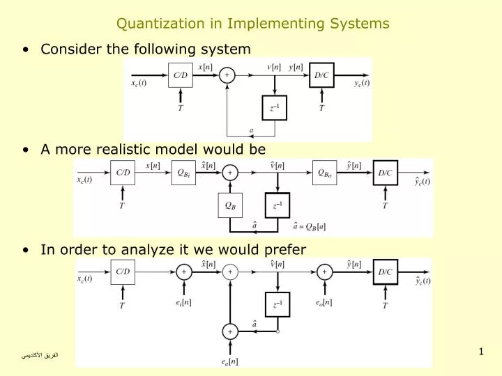 quantization in implementing systems