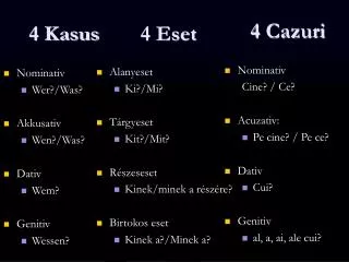 4 kasus