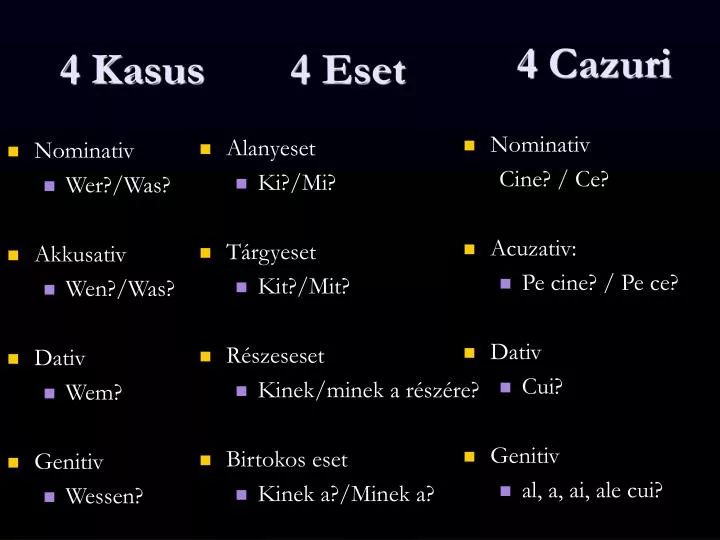 4 kasus