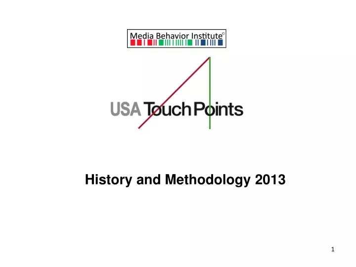 history and methodology 2013