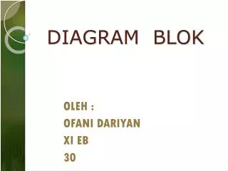 diagram blok
