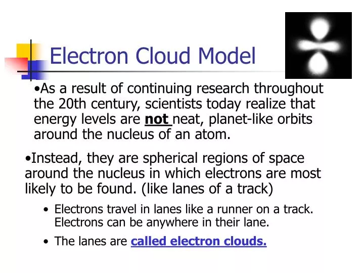 electron cloud diagram