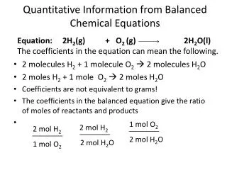 Quantitative Information from Balanced Chemical Equations