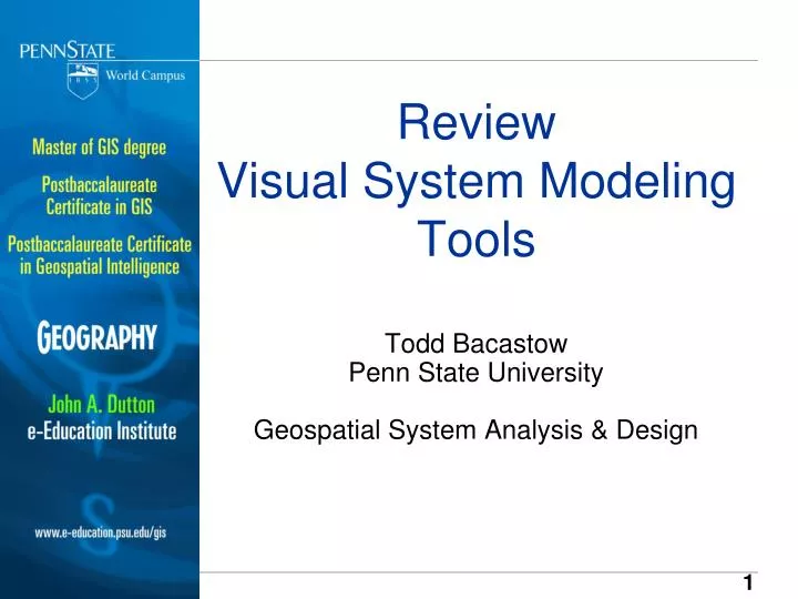 review visual system modeling tools