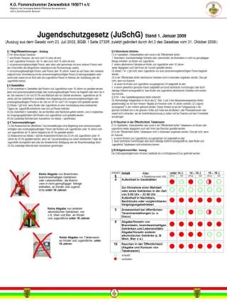 K.G. Flomerschummer Zwiwwelböck 1950/71 e.V.