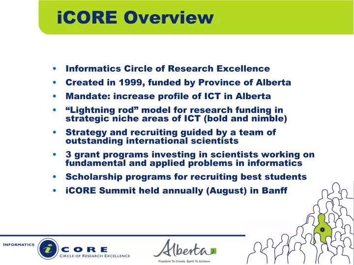 icore overview