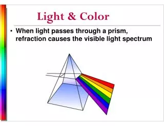 When light passes through a prism, refraction causes the visible light spectrum