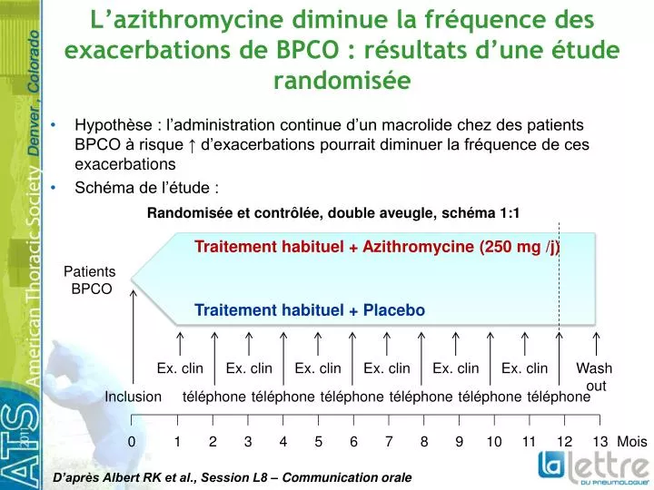 l azithromycine diminue la fr quence des exacerbations de bpco r sultats d une tude randomis e