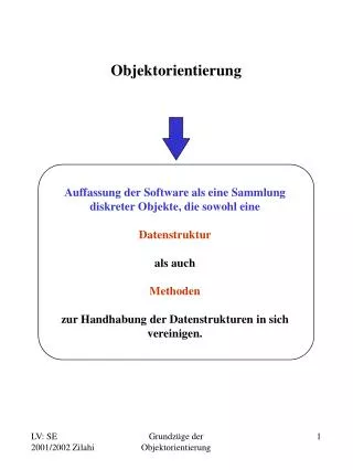 objektorientierung