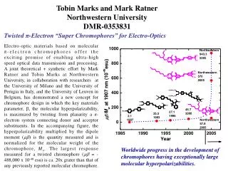 Tobin Marks and Mark Ratner Northwestern University DMR-0353831