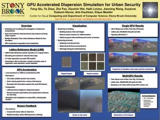 GPU Accelerated Dispersion Simulation for Urban Security