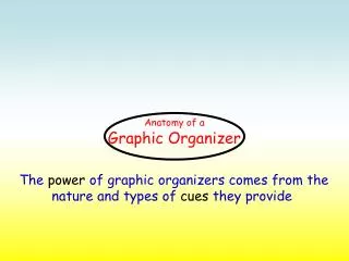 The power of graphic organizers comes from the nature and types of cues they provide