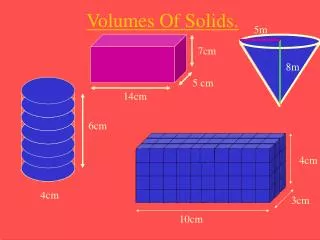 Volumes Of Solids.