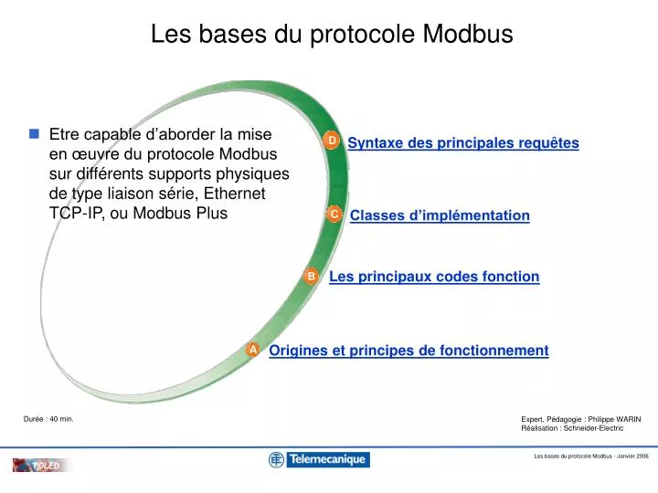 les bases du protocole modbus