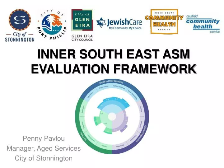 inner south east asm evaluation framework