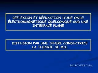 r flexion et r fraction d une onde lectromagnetique quelconque sur une interface plane