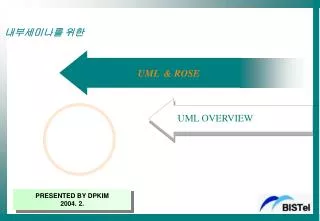 uml rose