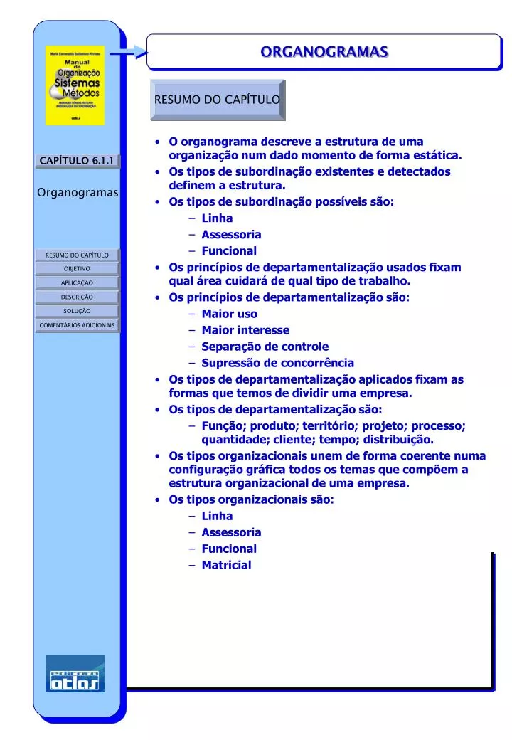 organogramas