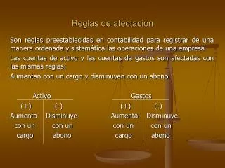 reglas de afectaci n