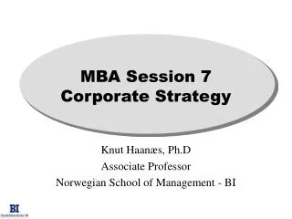 MBA Session 7 Corporate Strategy
