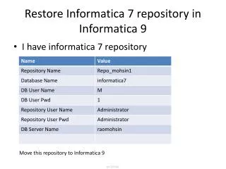 Restore Informatica 7 repository in Informatica 9