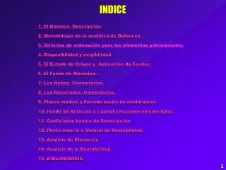 indice