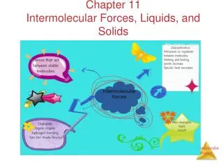 chapter 11 intermolecular forces liquids and solids