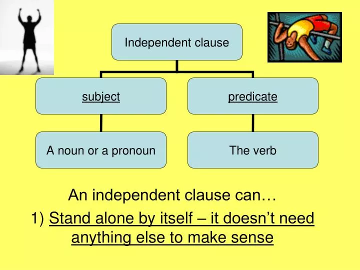 an independent clause can 1 stand alone by itself it doesn t need anything else to make sense