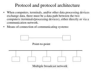 Protocol and protocol architecture