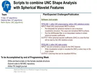 Scripts to combine UNC Shape Analysis with Spherical Wavelet Features