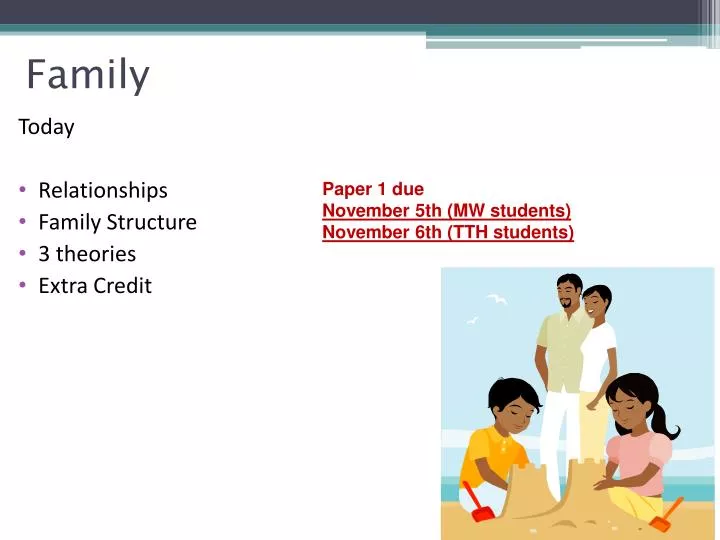 today relationships family structure 3 theories extra credit