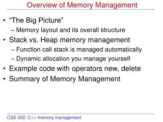 Overview of Memory Management