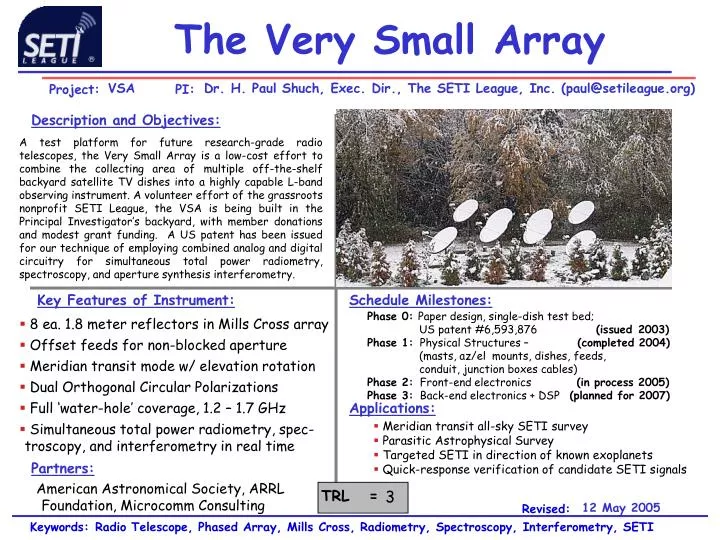 the very small array