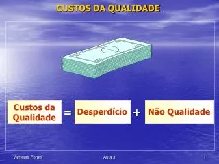 custos da qualidade