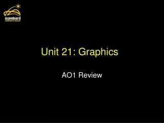 Unit 21: Graphics
