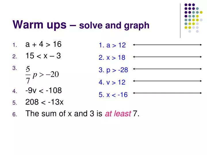 warm ups solve and graph