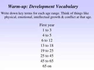 Warm-up: Development Vocabulary
