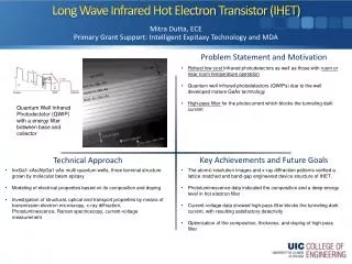 Long Wave Infrared Hot Electron Transistor (IHET)