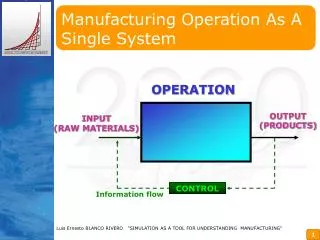 Manufacturing Operation As A Single System
