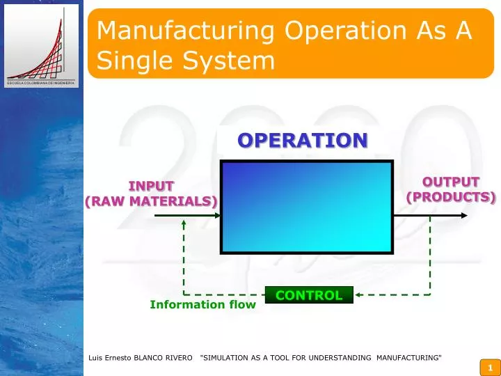 manufacturing operation as a single system