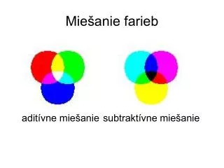 mie anie farieb