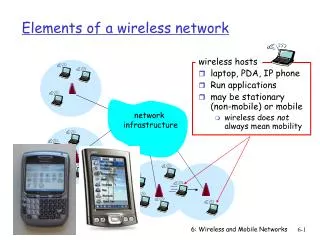 elements of a wireless network