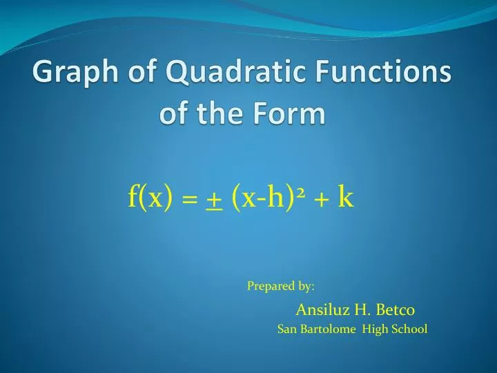 graph of quadratic functions of the form