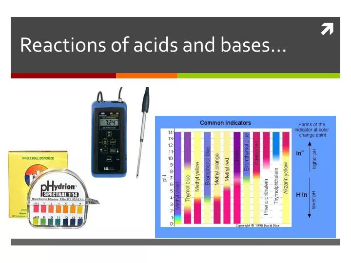 reactions of acids and bases
